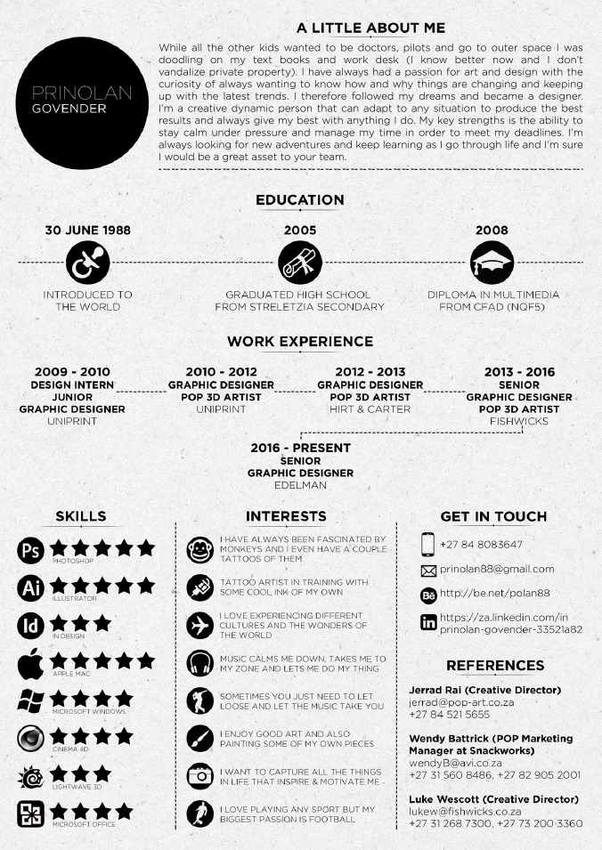 Polan CV
